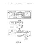 LITHIUM-ION CELL AND ENERGY DENSITY THEREOF diagram and image