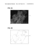 POSITIVE ELECTRODE ACTIVE MATERIAL, MANUFACTURING METHOD OF THE SAME, AND     NONAQUEOUS ELECTROLYTE SECONDARY CELL diagram and image