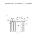 NON-AQUEOUS LIQUID ELECTROLYTE FOR SECONDARY BATTERY AND NON-AQUEOUS     SECONDARY BATTERY diagram and image