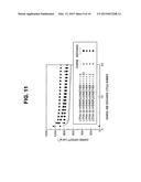 ALKALI METAL-SULFUR-BASED SECONDARY BATTERY diagram and image