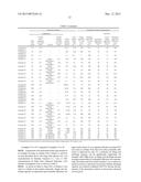 ALKALI METAL-SULFUR-BASED SECONDARY BATTERY diagram and image