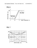 FUEL CELL SYSTEM diagram and image