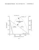 HIGH POWER HIGH EFFICIENCY FLOW TYPE BATTERY diagram and image