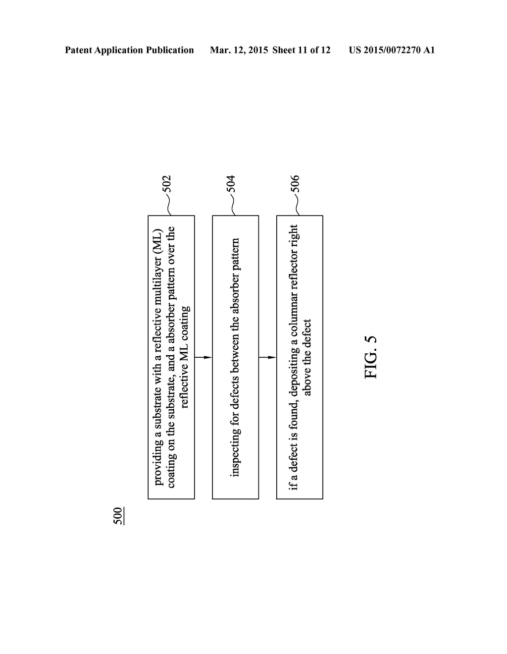 Method Of Manufacturing An Extreme Ultraviolet (EUV) Mask And The Mask     Manufactured Therefrom - diagram, schematic, and image 12