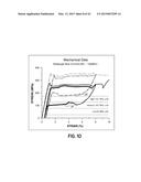 ORTHODONTIC APPLIANCES AND METHODS OF MAKING AND USING SAME diagram and image