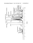 PC-O 40:1 AS A BIOMARKER FOR HEALTHY AGING diagram and image