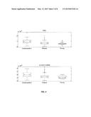 PC-O 40:1 AS A BIOMARKER FOR HEALTHY AGING diagram and image