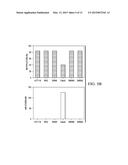 IDENTIFICATION OF METASTASIS-SPECIFIC MIRNA AND HYPOMETHYLATION SIGNATURES     IN HUMAN COLORECTAL CANCER diagram and image