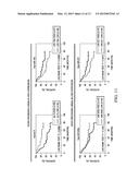 IDENTIFICATION OF METASTASIS-SPECIFIC MIRNA AND HYPOMETHYLATION SIGNATURES     IN HUMAN COLORECTAL CANCER diagram and image