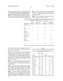 IDENTIFICATION OF METASTASIS-SPECIFIC MIRNA AND HYPOMETHYLATION SIGNATURES     IN HUMAN COLORECTAL CANCER diagram and image