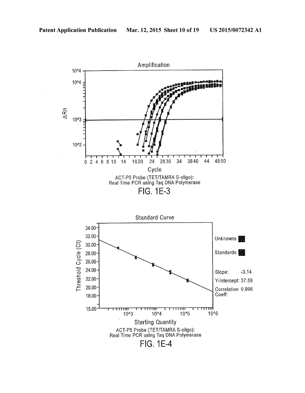 METHODS OF USING FET LABELED OLIGONUCLEOTIDES THAT INCLUDE A 3'-5'     EXONUCLEASE RESISTANT QUENCHER DOMAIN AND COMPOSITIONS FOR PRACTICING THE     SAME - diagram, schematic, and image 11