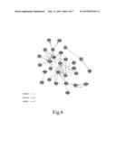 APPLICATION OF INTEGRIN BETA SUBUNIT IN DIAGNOSING VENOUS THROMBOEMBOLISM diagram and image