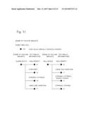 PATHOLOGICAL DIAGNOSIS RESULTS ASSESSMENT SYSTEM, PATHOLOGICAL DIAGNOSIS     RESULTS ASSESSMENT METHOD, AND PATHOLOGICAL DIAGNOSIS RESULTS ASSESSMENT     DEVICE diagram and image