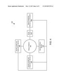 Systems and Methods for Incubating Samples diagram and image