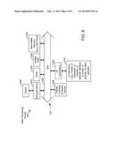 Systems and Methods for Incubating Samples diagram and image