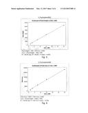 CONVERSION OF GLYCEROL TO 1,3-PROPANEDIOL UNDER HALOALKALINE CONDITIONS diagram and image