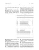 RECOMBINANT MICROORGANISMS AND METHODS OF USE THEREOF diagram and image