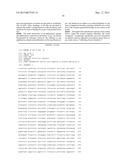 RECOMBINANT MICROORGANISMS AND METHODS OF USE THEREOF diagram and image