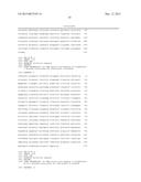 RECOMBINANT MICROORGANISMS AND METHODS OF USE THEREOF diagram and image