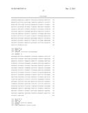 RECOMBINANT MICROORGANISMS AND METHODS OF USE THEREOF diagram and image