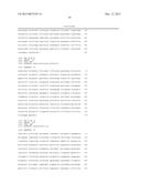 RECOMBINANT MICROORGANISMS AND METHODS OF USE THEREOF diagram and image