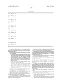 RECOMBINANT MICROORGANISMS AND METHODS OF USE THEREOF diagram and image