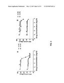 HCV GENOTYPE 4D REPLICONS diagram and image