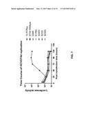 HCV GENOTYPE 4D REPLICONS diagram and image