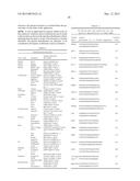 METHOD OF ENHANCING PROLIFERATION AND/OR SURVIVAL OF MESENCHYMAL PRECURSOR     CELLS (MPC) diagram and image