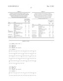 METHOD OF ENHANCING PROLIFERATION AND/OR SURVIVAL OF MESENCHYMAL PRECURSOR     CELLS (MPC) diagram and image