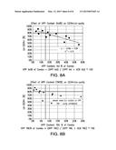 METHODS OF GENERATING NATURAL KILLER CELLS diagram and image