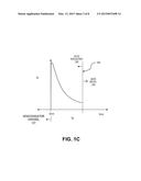 NON-PLANAR III-V FIELD EFFECT TRANSISTORS WITH CONFORMAL METAL GATE     ELECTRODE & NITROGEN DOPING OF GATE DIELECTRIC INTERFACE diagram and image