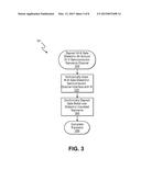 NON-PLANAR III-V FIELD EFFECT TRANSISTORS WITH CONFORMAL METAL GATE     ELECTRODE & NITROGEN DOPING OF GATE DIELECTRIC INTERFACE diagram and image