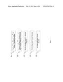 HIGH LINEARITY SOI WAFER FOR LOW-DISTORTION CIRCUIT APPLICATIONS diagram and image