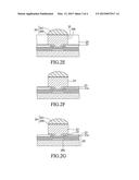 FABRICATION METHOD OF SEMICONDUCTOR STRUCTURE diagram and image