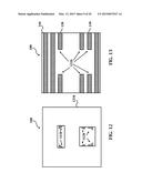 METHOD FOR PATTERNING A PLURALITY OF FEATURES FOR FIN-LIKE FIELD-EFFECT     TRANSISTOR (FINFET) DEVICES diagram and image