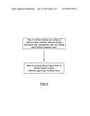 ADHESIVE TAPE SUBSTRATE, ADHESIVE TAPE, AND METHODS FOR PRODUCING SAME diagram and image