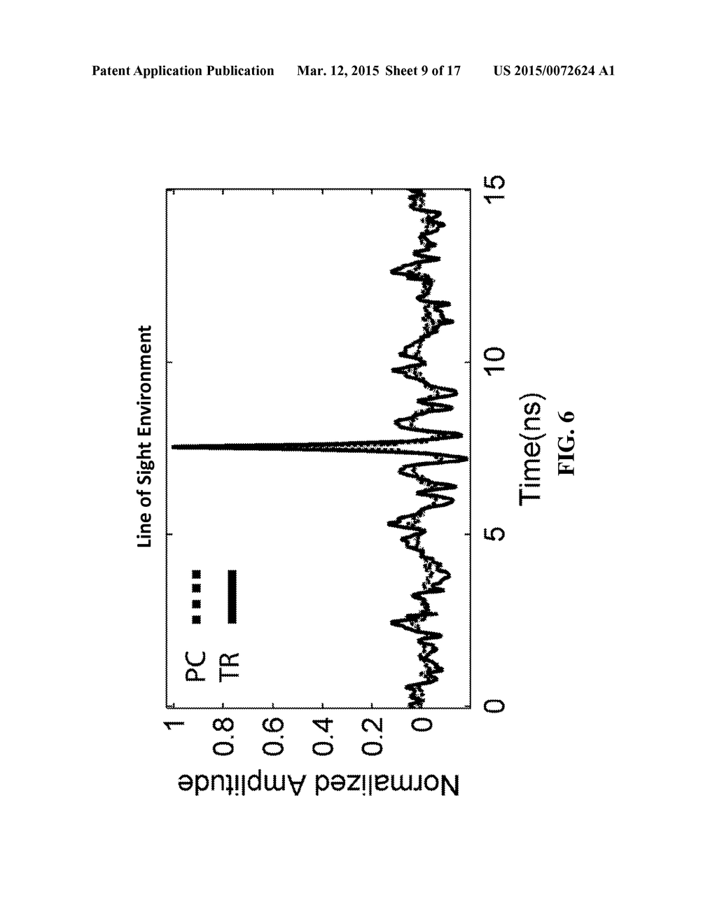 PHASE COMPENSATION FILTERING FOR MULTIPATH WIRELESS SYSTEMS - diagram, schematic, and image 10