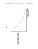 ANGLE DIVERSITY RECEIVING DEVICE AND ANGLE DIVERSITY RECEIVING METHOD diagram and image