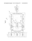 ANGLE DIVERSITY RECEIVING DEVICE AND ANGLE DIVERSITY RECEIVING METHOD diagram and image