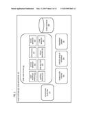 Method and Apparatus for Providing Zone-Based Device Interaction diagram and image