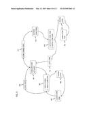 Method and Apparatus for Providing Zone-Based Device Interaction diagram and image