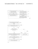 SYSTEM, SERVER AND MOBILE TERMINAL FOR BACKING UP AND RECOVERING DATA diagram and image