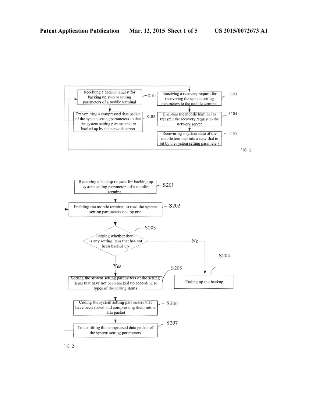 SYSTEM, SERVER AND MOBILE TERMINAL FOR BACKING UP AND RECOVERING DATA - diagram, schematic, and image 02