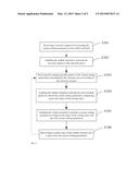 SYSTEM, SERVER AND MOBILE TERMINAL FOR BACKING UP AND RECOVERING DATA diagram and image