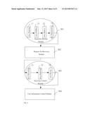 SYSTEM, SERVER AND MOBILE TERMINAL FOR BACKING UP AND RECOVERING DATA diagram and image