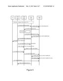 METHOD AND APPARATUS FOR FACILITATING A S1 HANDOVER OF A MOBILE TERMINAL     THAT HAS EXPERIENCED IN-DEVICE COEXISTENCE INTERFERENCE AT ONE OR MORE     FREQUENCIES diagram and image