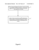 METHOD AND APPARATUS FOR FACILITATING A S1 HANDOVER OF A MOBILE TERMINAL     THAT HAS EXPERIENCED IN-DEVICE COEXISTENCE INTERFERENCE AT ONE OR MORE     FREQUENCIES diagram and image