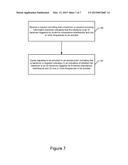 METHOD AND APPARATUS FOR FACILITATING A S1 HANDOVER OF A MOBILE TERMINAL     THAT HAS EXPERIENCED IN-DEVICE COEXISTENCE INTERFERENCE AT ONE OR MORE     FREQUENCIES diagram and image