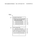 NON-TRANSITORY RECORDING MEDIUM ENCODED WITH COMPUTER READABLE INFORMATION     PROCESSING PROGRAM, INFORMATION PROCESSING APPARATUS, INFORMATION     PROCESSING METHOD, AND INFORMATION PROCESSING SYSTEM, CAPABLE OF     ENHANCING ZEST OF WIRELESS COMMUNICATION diagram and image